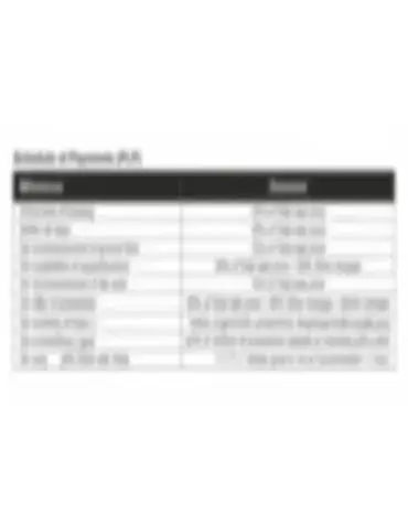 Experion Nova Gurgaon